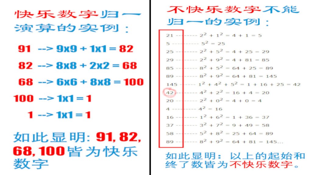 There's a difference between happy and depressed numbers.