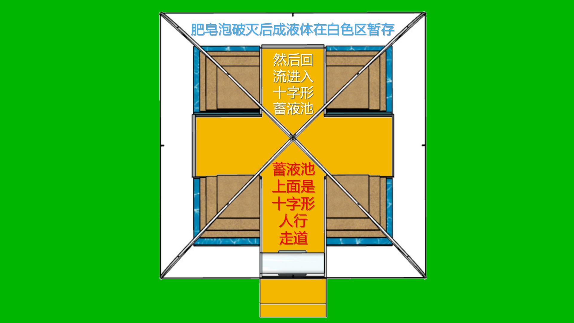 周末饼杯聚会短讲（92）：借42代人中的第32代人“以利亚敬（神兴起）”看42站营的第32个营站“加低斯（神圣的）”2024年12月20日