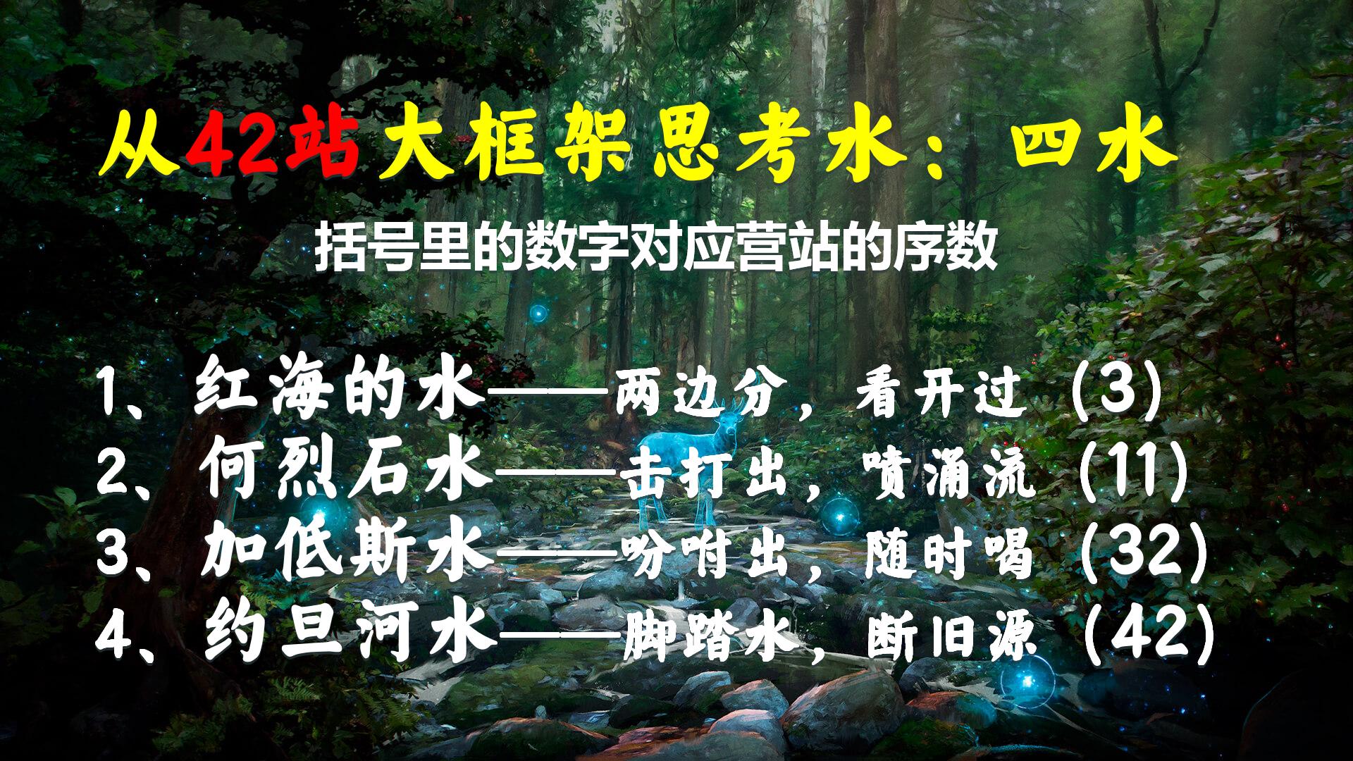 周末饼杯聚会短讲（93）：借42代人中的第32代人“以利亚敬（神兴起）”看42站营的第32个营站“加低斯（神圣的）”2024年12月27日