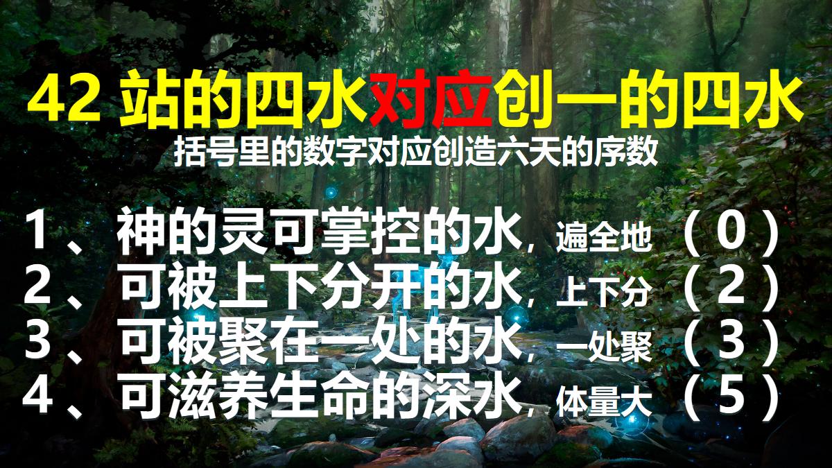 周末饼杯聚会短讲（94）：借42代人中的第32代人“以利亚敬（神兴起）”看42站营的第32个营站“加低斯（神圣的）”2025年1月3日